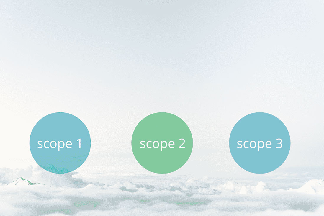 What Are Scope 1, Scope 2, and Scope 3 Emissions?